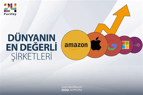 en güvenilir tur şirketleri 2023