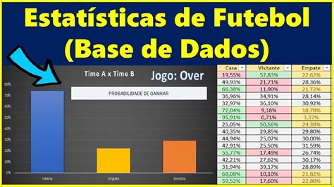 estatisticas futebol virtual