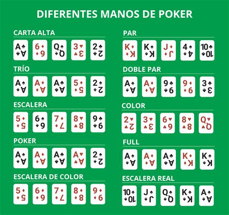 estrategias para el poker