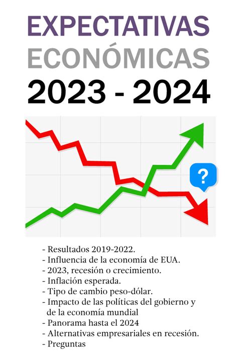 expectativa euro 2023