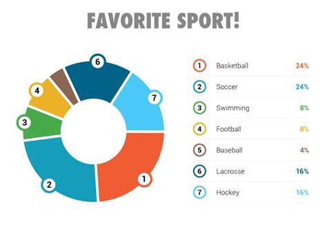 favorita esportes