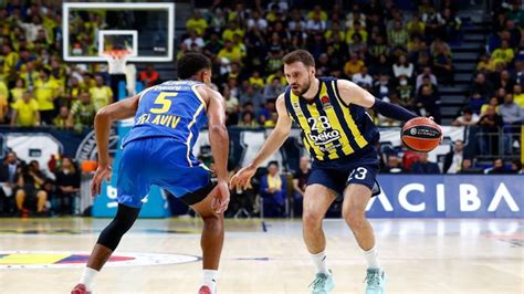 fenerbahçe beko maccabi tel aviv canlı izle