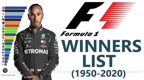 formula 1 winners