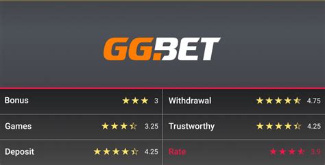 ggbet withdrawal