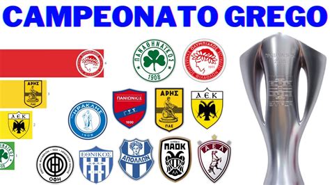 grécia liga de futebol