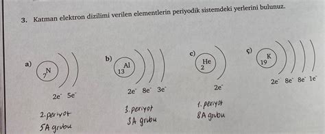 he elektron dizilimi