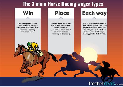horse racing betting rules