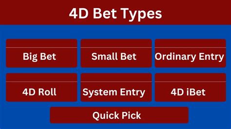 ibet 4d meaning