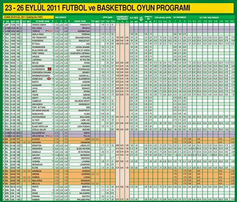 iddaa programi