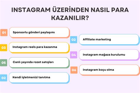 instagram para kazanma ve mağazalar nedir