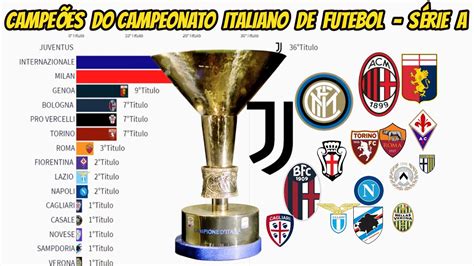 jogos do campeonato italiano série a