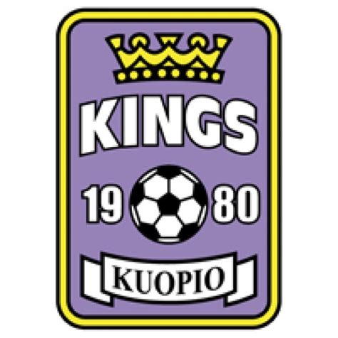 kings sc kuopio