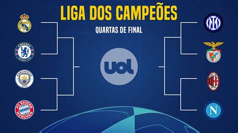 liga dos campeões proximos jogos