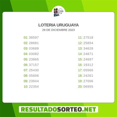 loteria uruguaia resultado