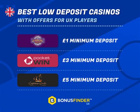 low deposit mobile casino