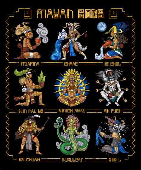 mayan gods