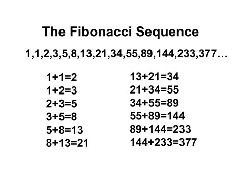 metodo fibonacci