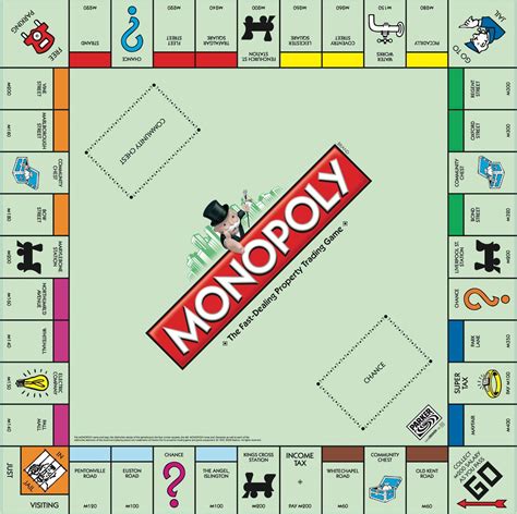 monopoly oyun kılavuzu
