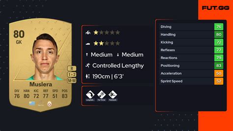 muslera fifa 22