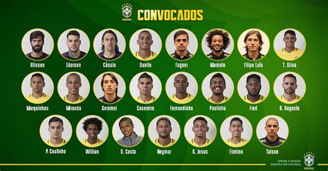 nome dos jogadores da seleção colombiana