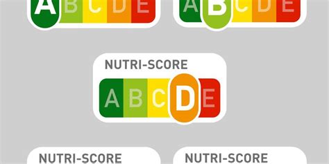 nutri score d betekenis