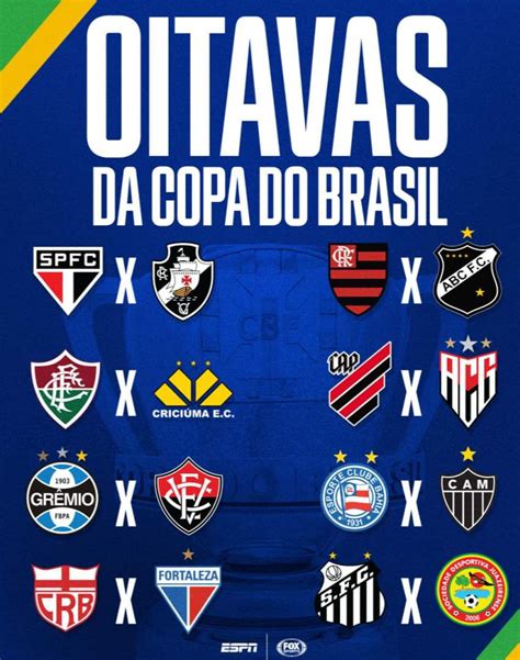 oitavas de final copa do brasil 2023