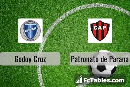 patronato x