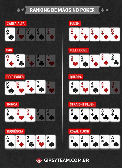 poker sequência de cartas