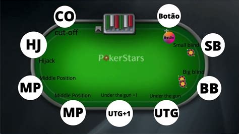 posições no poker