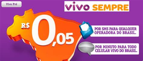 promoção vivo sms