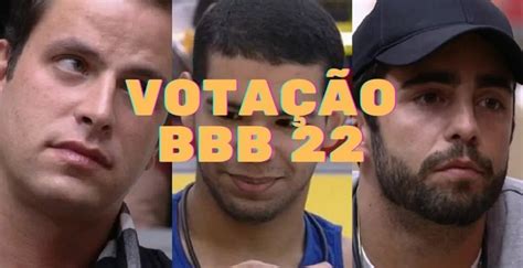 quanto ta a votação do bbb 22