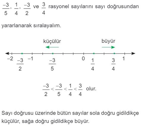 rasyonel sayıları karşılaştırma ve sıralama 7. sınıf test