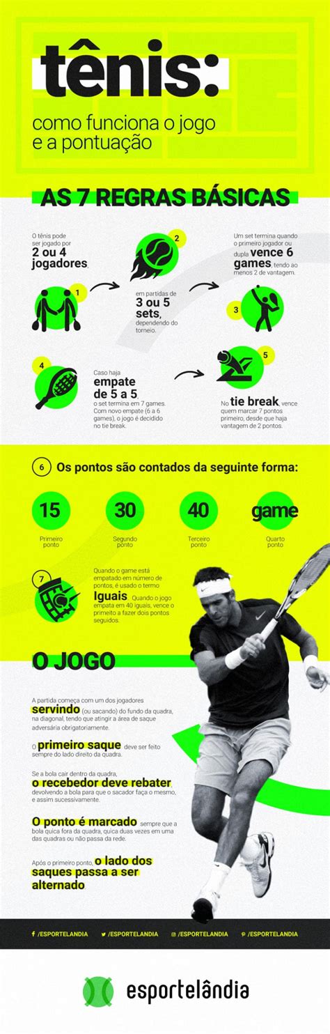 regras de tenis