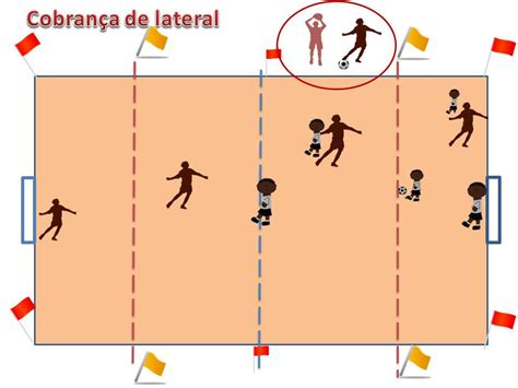 regras do beach soccer