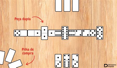 regras do domino quando fecha o jogo