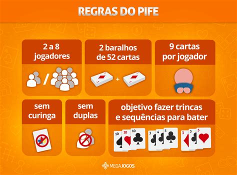 regras do pife com coringa