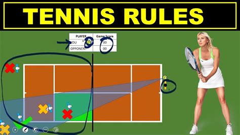 regras tenis