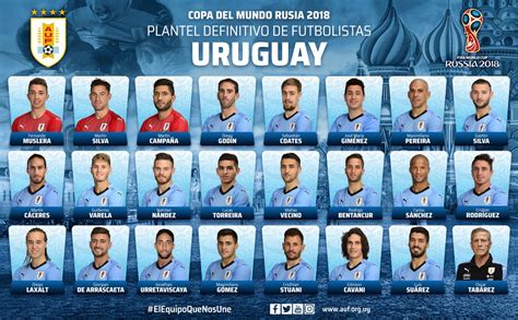 resultado do jogo do nacional do uruguai