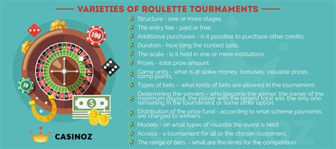 roulette terms