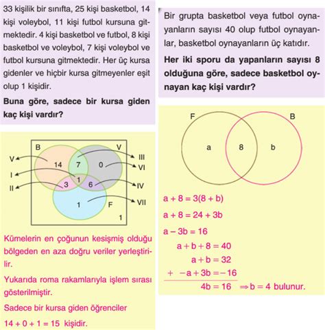 sınıf küme