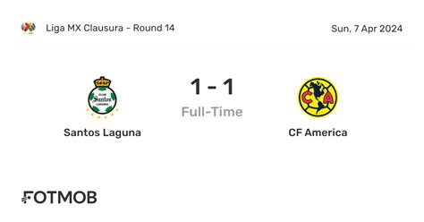 santos x cf america