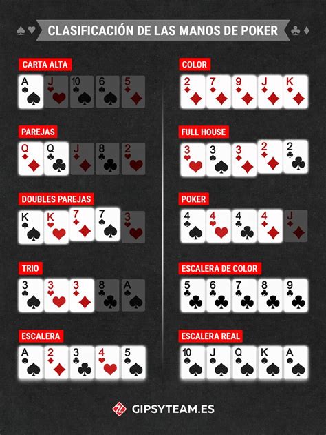 sequência de cartas do poker