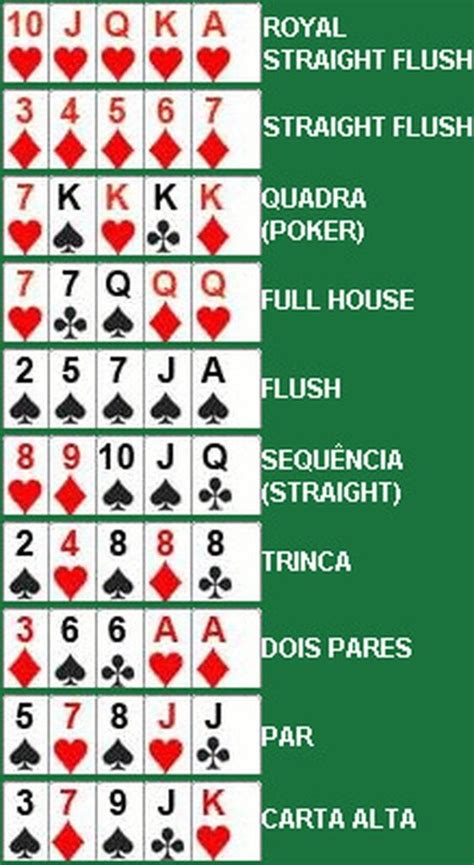 sequencia de cartas poker