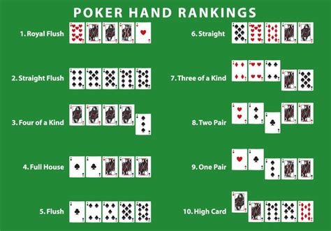 sequencia poker
