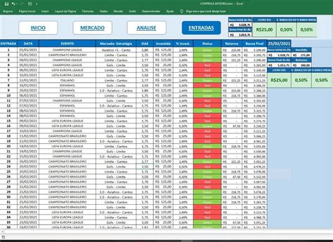 spread apostas