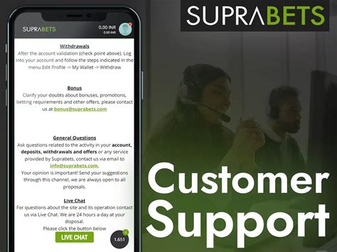suprabets support
