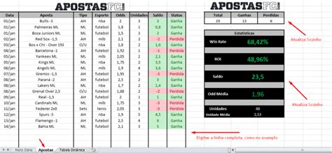 tabela de aposta esporte forte