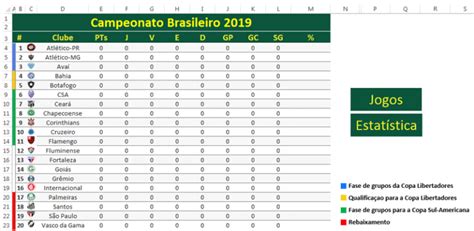tabela de apostas em dólar futebol brasileiro 2018