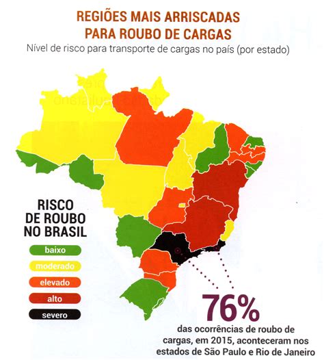 taxa de arrombamentos registrados no brasil