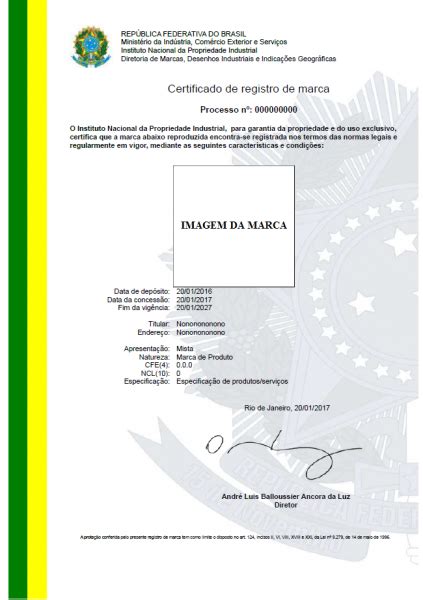 taxa de emissão certificado registro de marca